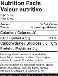 Olive oil nutrition label
