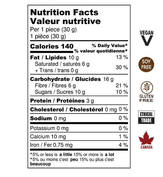Hummingbird Hispaniola Drinking Chocolate